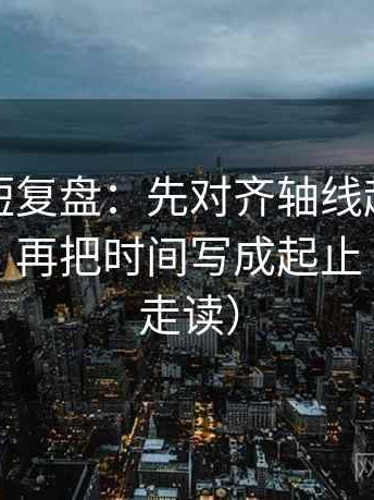 茶杯狐短复盘：先对齐轴线起点是不是动了，再把时间写成起止（三分钟走读）